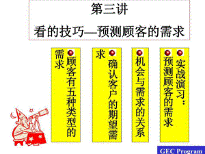 第03講 看的技巧預(yù)測(cè)顧客的需要