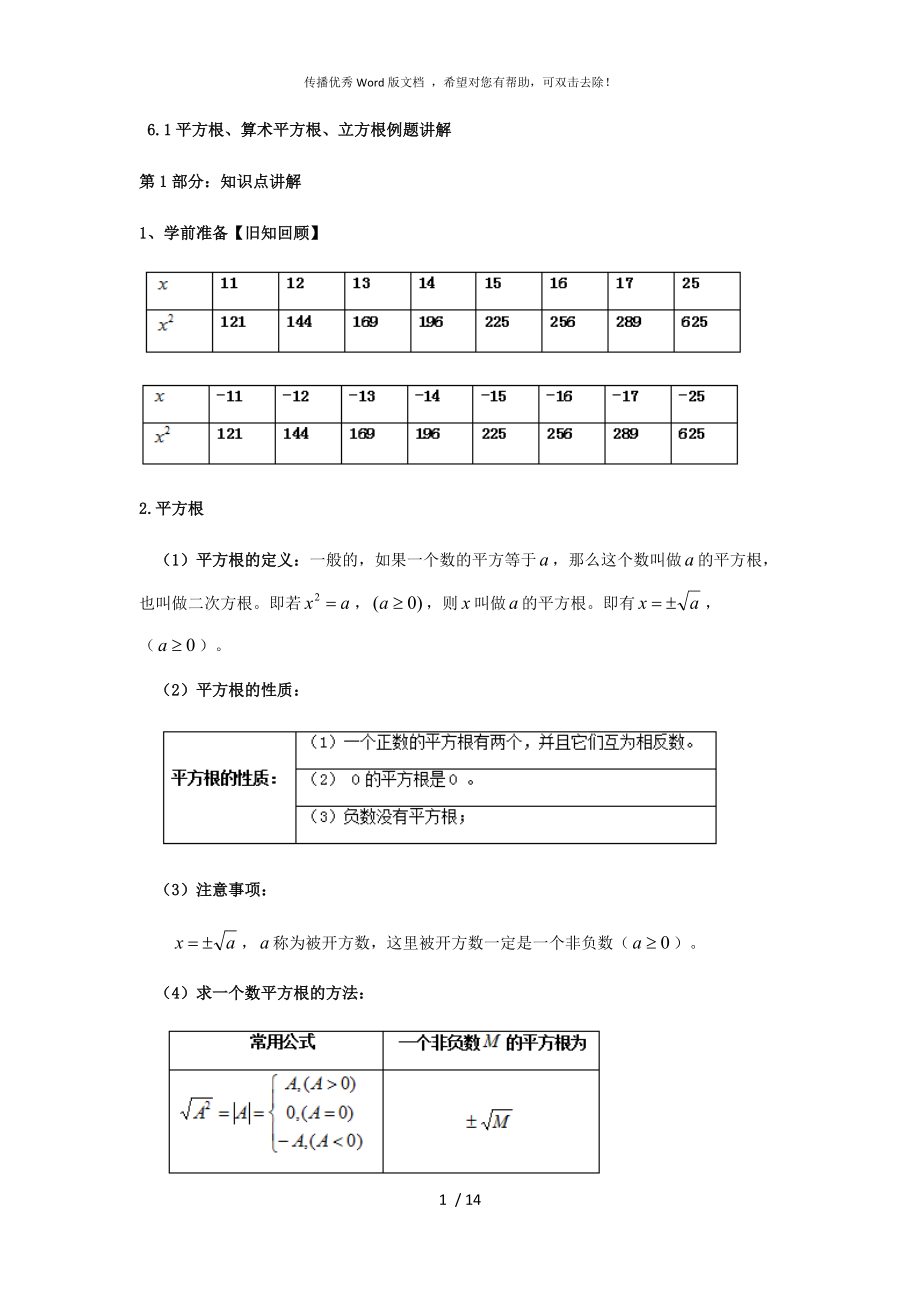 平方根、算術(shù)平方根、立方根重點(diǎn) 例題講解_第1頁