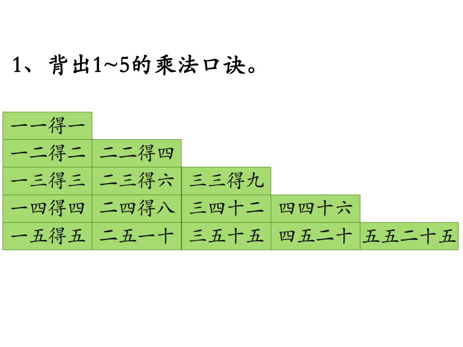 二年級(jí)上冊(cè)數(shù)學(xué)課件-第三單元 表內(nèi)乘法第7課時(shí) 練習(xí)六｜蘇教版_第1頁(yè)