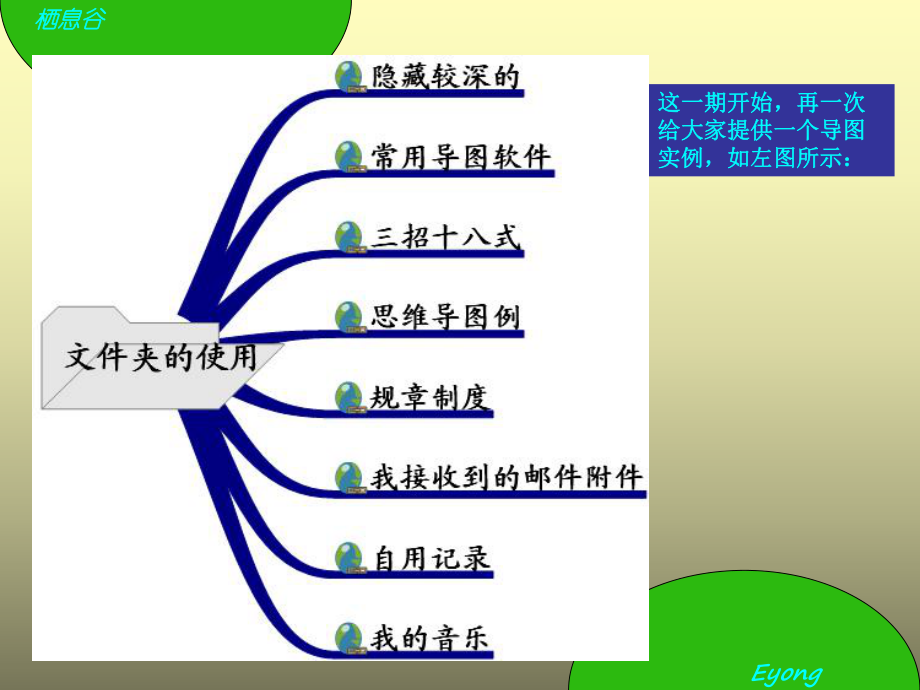 思維導圖教程6多管齊下(下)_第1頁