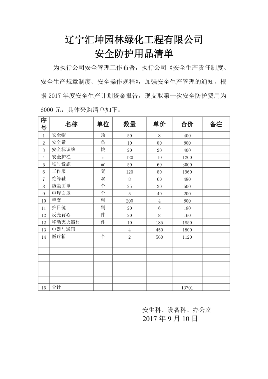 安全防护用品清单_第1页