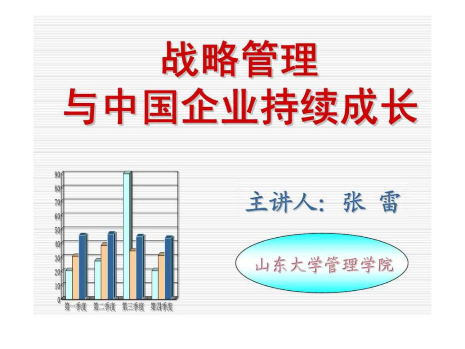 戰(zhàn)略管理 與中國企業(yè)持續(xù)成長_第1頁