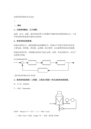 過(guò)程控制系統(tǒng) 復(fù)習(xí)總結(jié)!