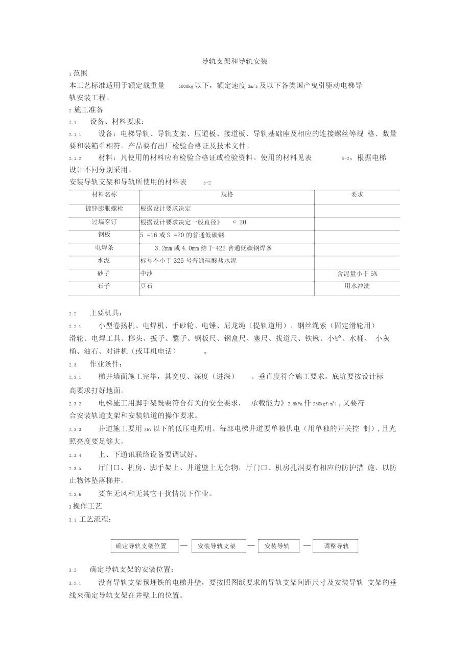 导轨支架和导轨安装_第1页