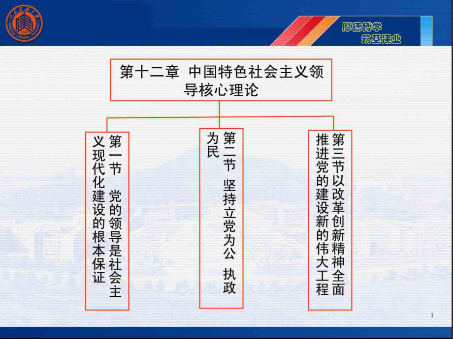 教材第十二章中國特色社會(huì)主義領(lǐng)導(dǎo)核心理論_第1頁