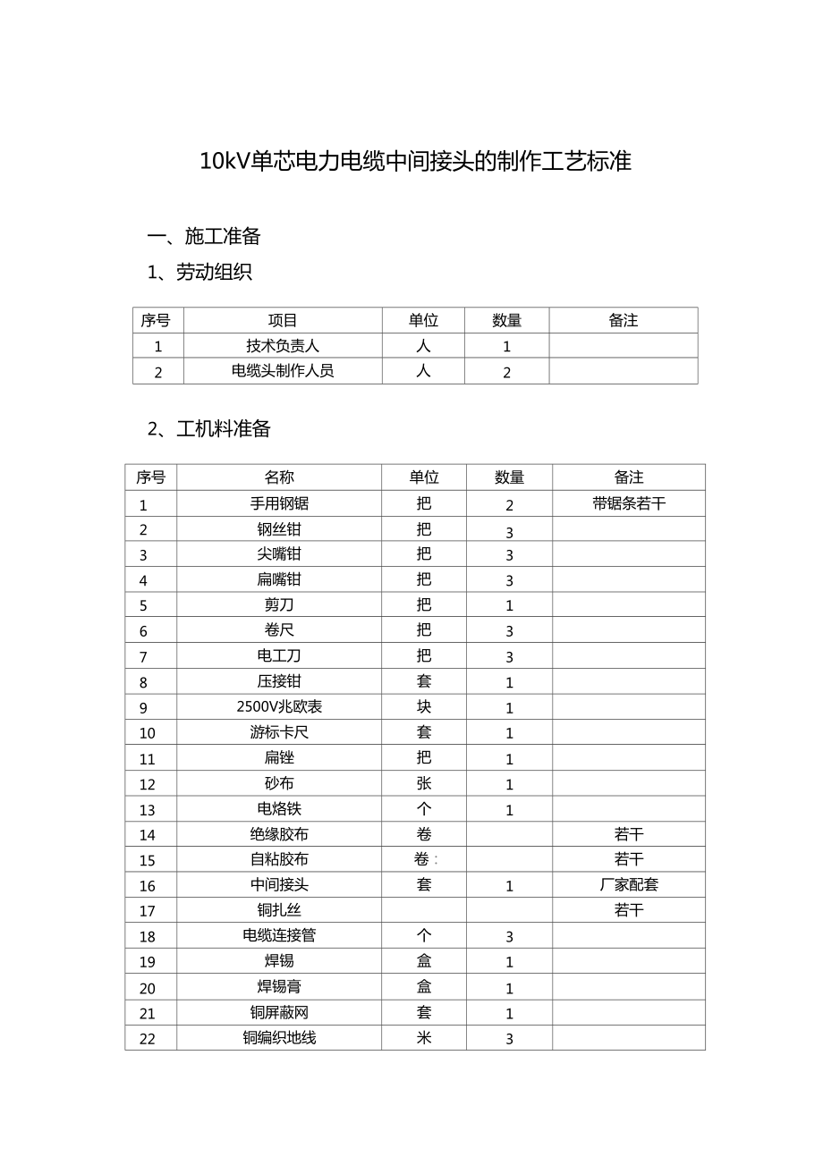 0kv单芯电力电缆中间接头的制作工艺标准_第1页