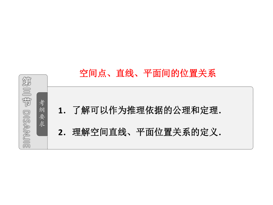 高考數(shù)學(xué)（文理）配套資料（課件+課時作業(yè)）第七章第三節(jié)空間點(diǎn)、直線、平面間的位置關(guān)系_第1頁