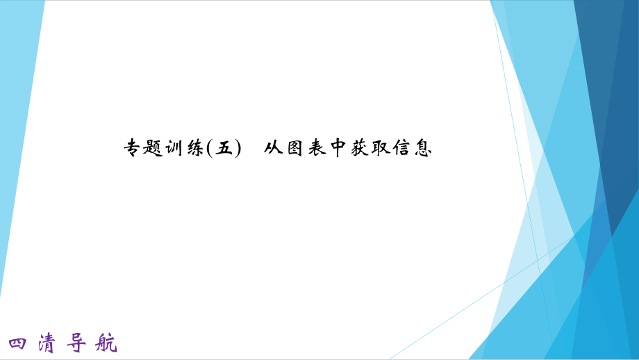 專題訓練（五） 從圖表中獲取信息_第1頁