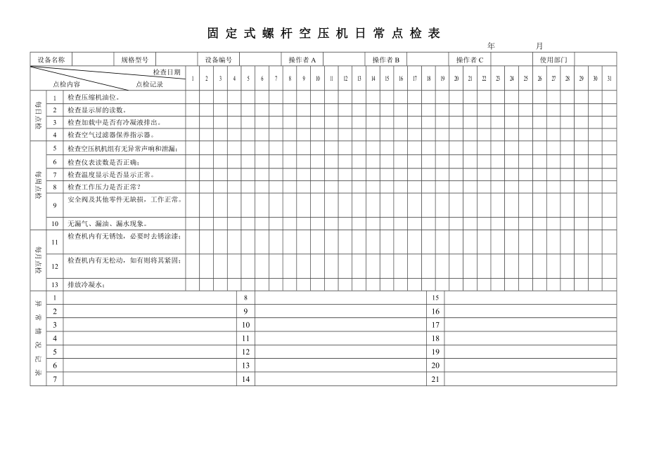 机械设备日常点检表_第1页