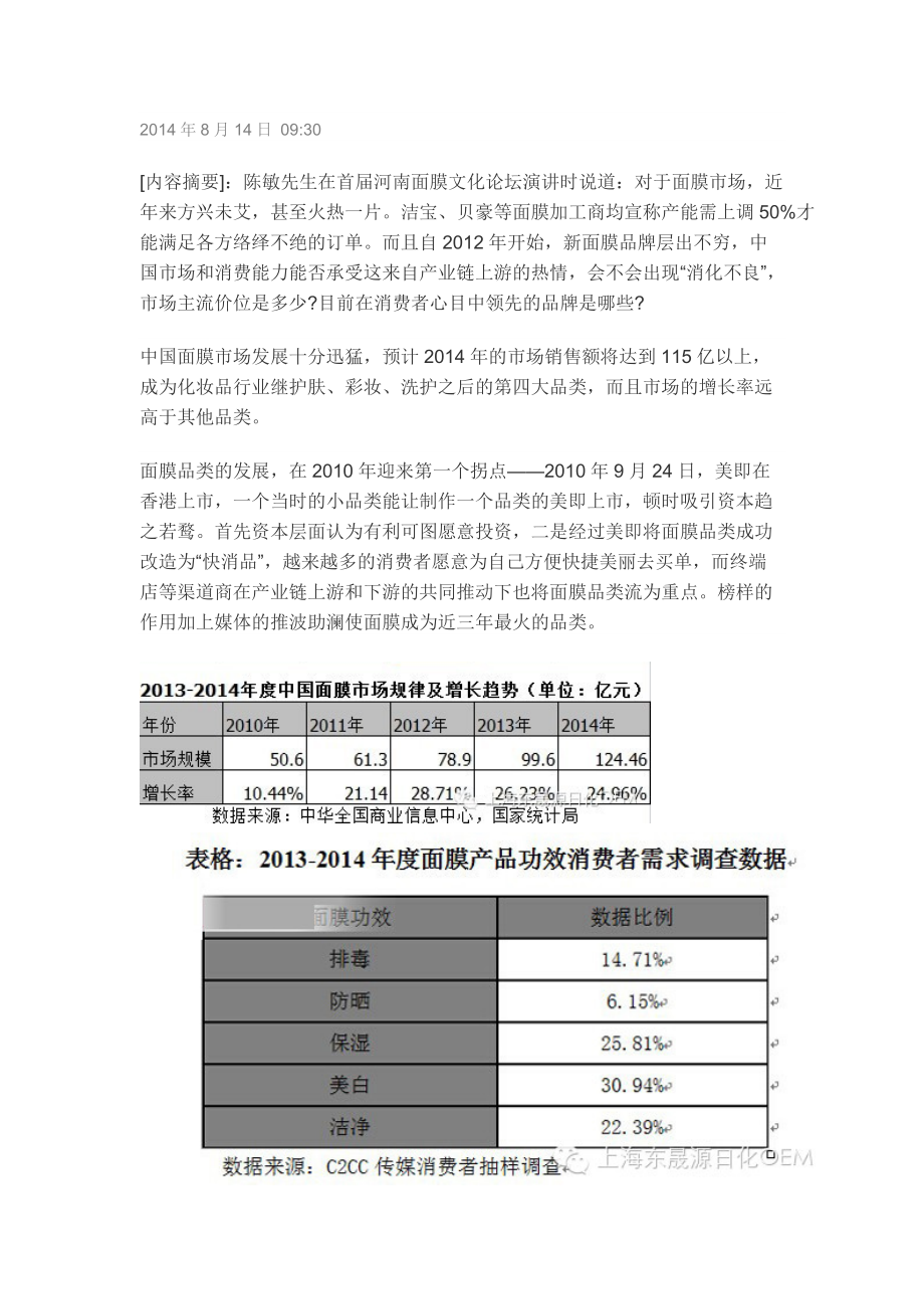 面膜市场分析报告_第1页