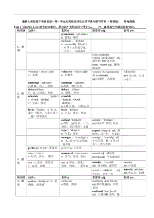 02 Book1 Unit1 -2020-2021學(xué)年高一英語構(gòu)詞法及詞性分類背誦與默寫學(xué)案 (人教版2019)