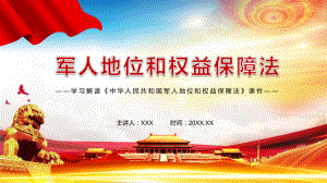 让成为全社会尊崇的职业2021年《中华人民共和国军人地位和权益保障法》动态课件PPT模板
