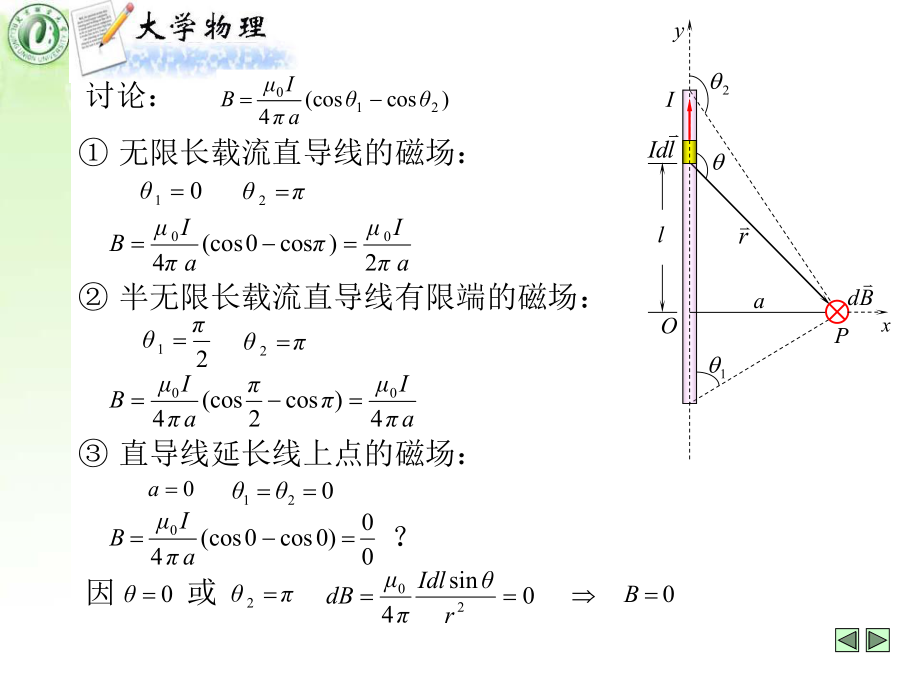 毕奥萨伐尔定律图片