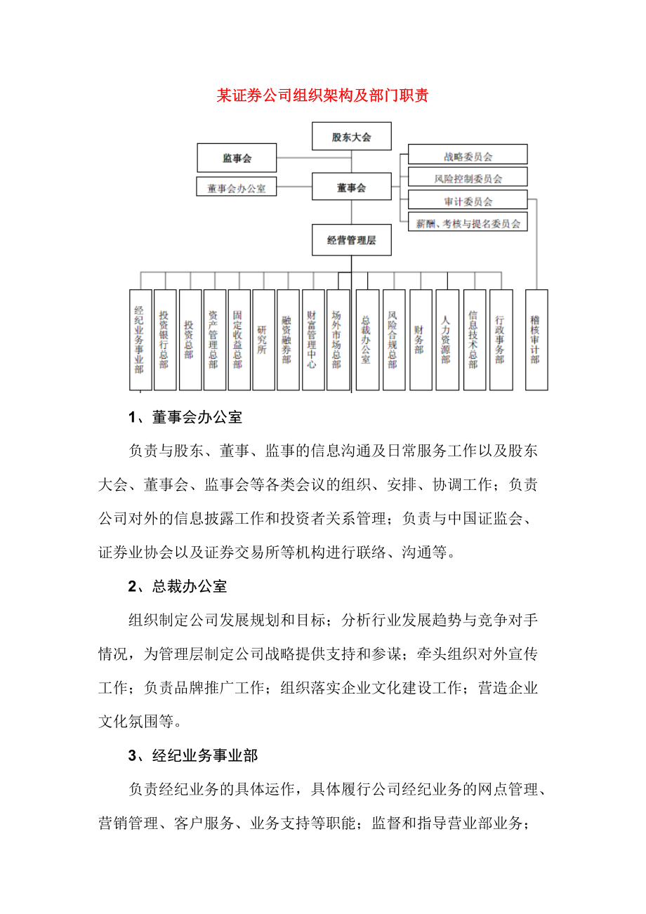 某证券公司组织架构及部门职责