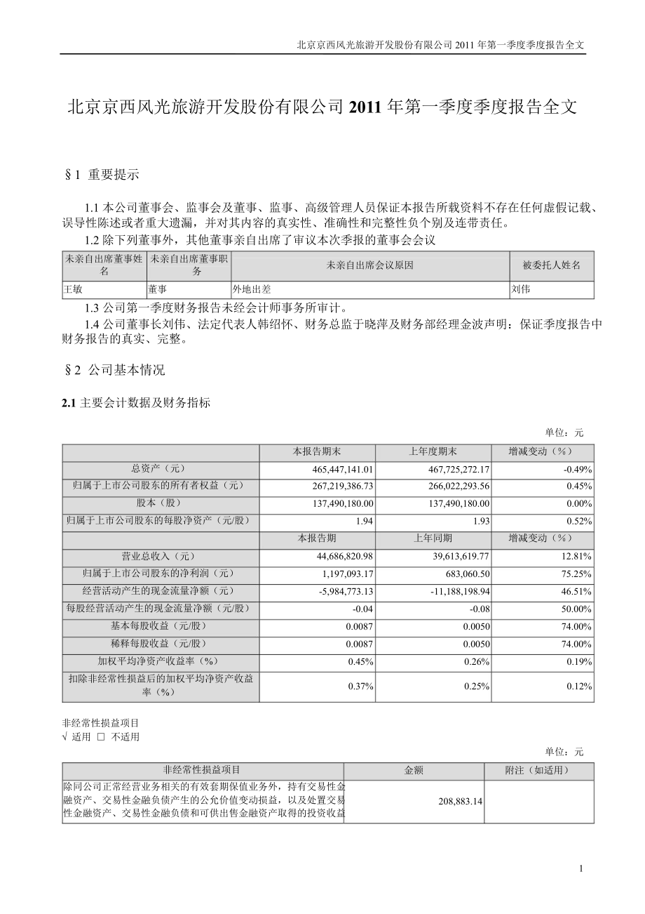 北京旅游：第一季度报告全文_第1页