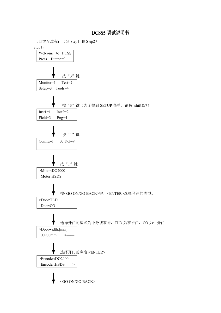 DO2000门机调试说明_第1页