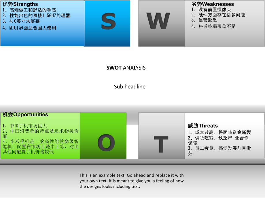 小米手机swot市场分析(ppt x页)