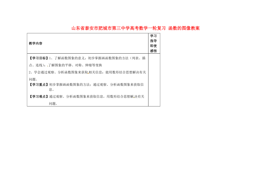 山東省泰安市肥城市第三中學高考數(shù)學一輪復習 函數(shù)的圖像教案_第1頁