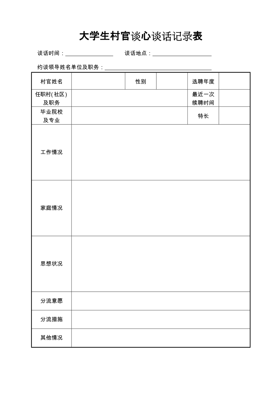 大学生村官谈心谈话记录表_第1页