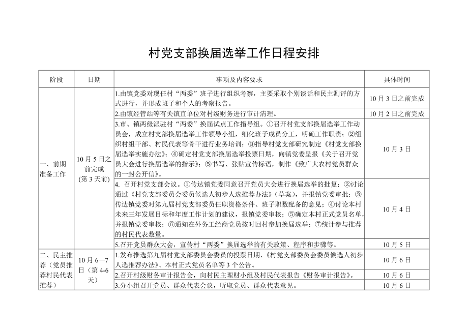 村党支部换选举工作日程安排_第1页