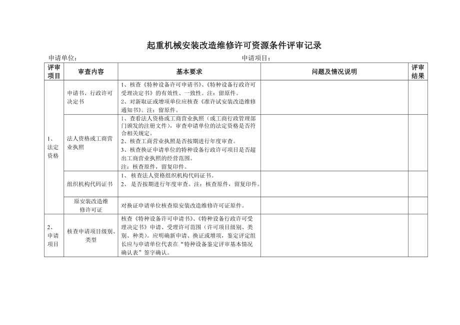 起重机械安装改造维修资源条件评审记录_第1页