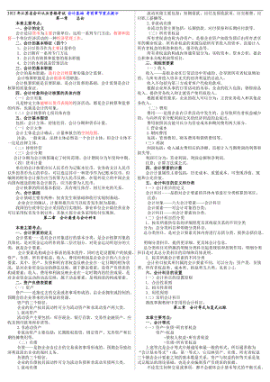 江蘇省會計從業(yè)資格考試 會計基礎(chǔ) 考前章節(jié)重點提示