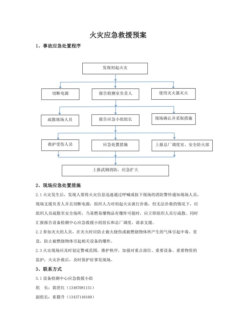 火灾应急救援预案