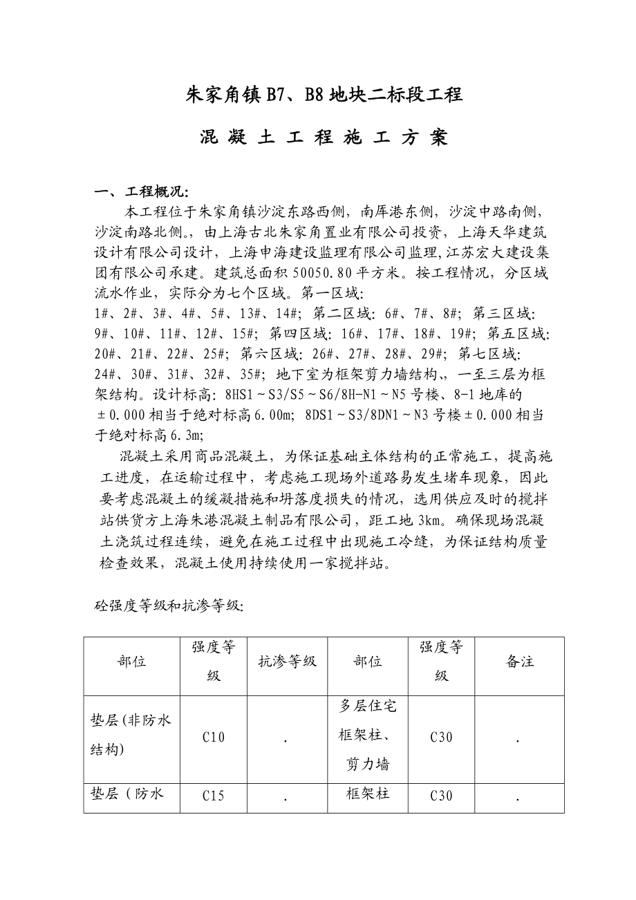 朱家角镇B7B8地块工程商品混凝土施工方案_第1页