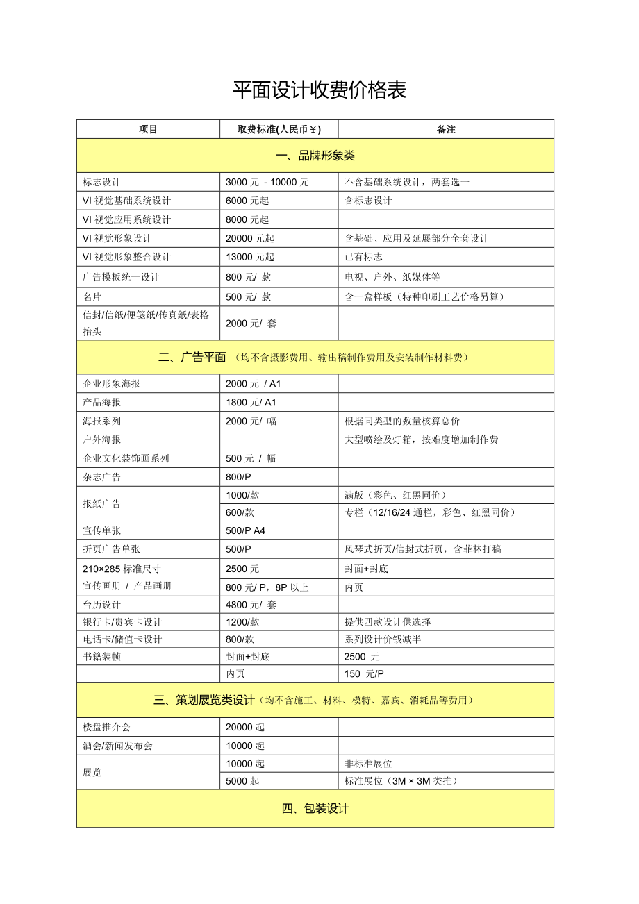 平面设计收费价格表_第1页