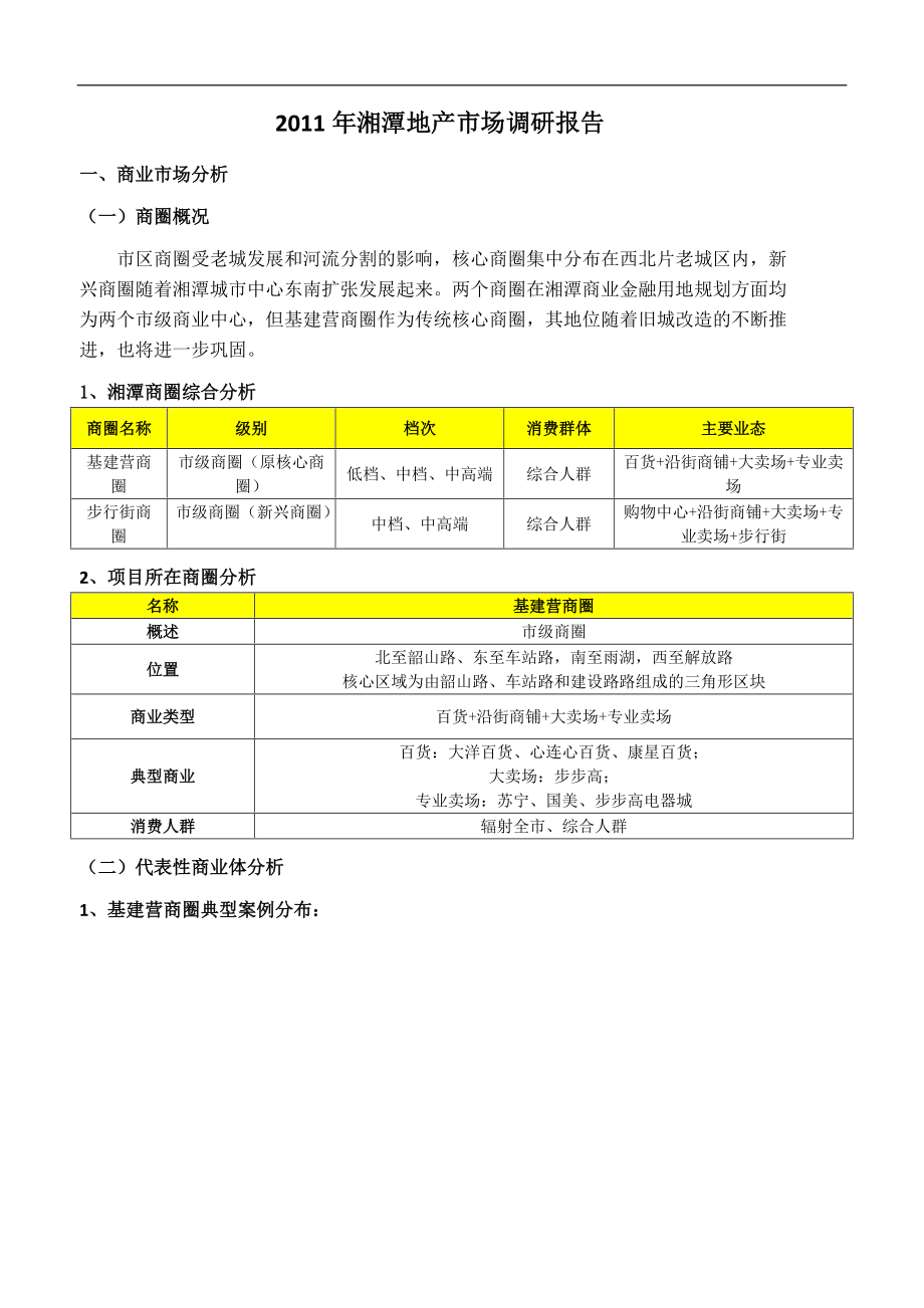 湘潭地产市场调研报告（商业及租金、住宅、写字楼等）_第1页