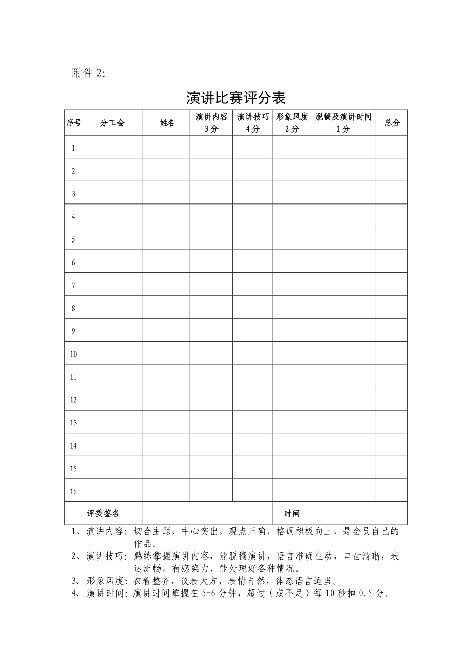 ppt演讲评分表模板图片