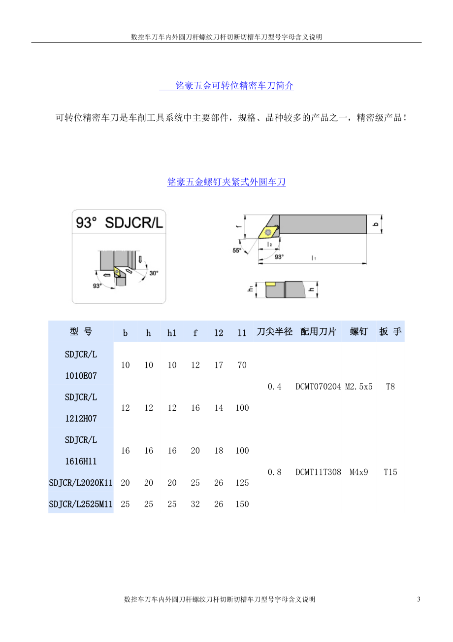 数控车刀车内外圆刀杆螺纹刀杆切断切槽车刀型号字母含义说明