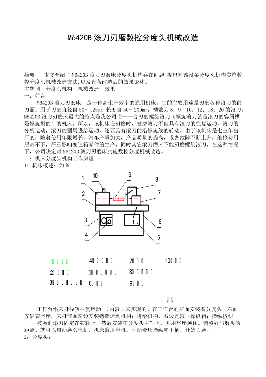 M6420B滾刀刃磨數(shù)控分度頭機(jī)械改造_第1頁