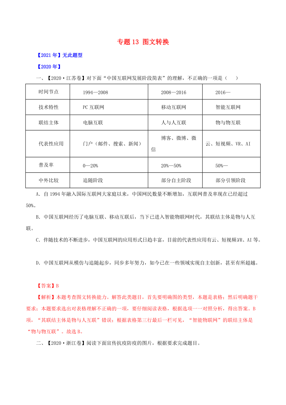 全國(guó)通用十年2012—2021高考語(yǔ)文真題分項(xiàng)匯編專題13圖文轉(zhuǎn)換（含解析）_第1頁(yè)