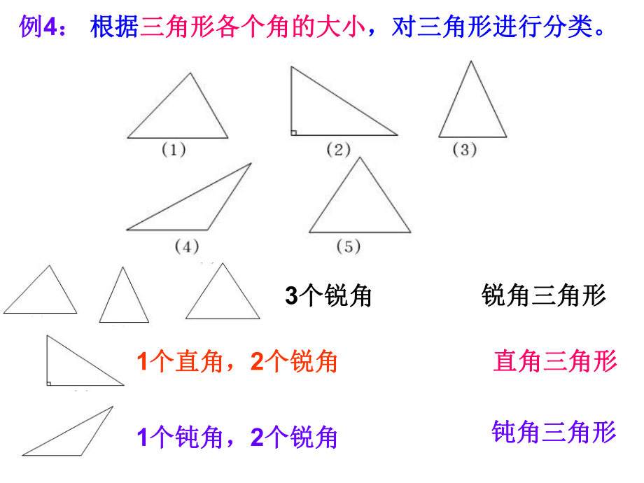 三角形的分类课件