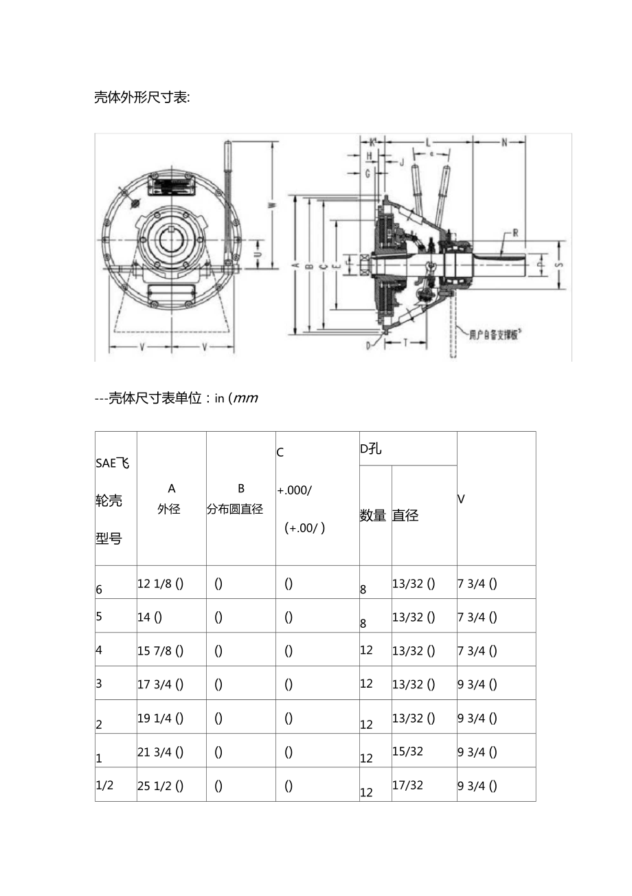 SAE飛輪殼外形尺寸表_第1頁(yè)