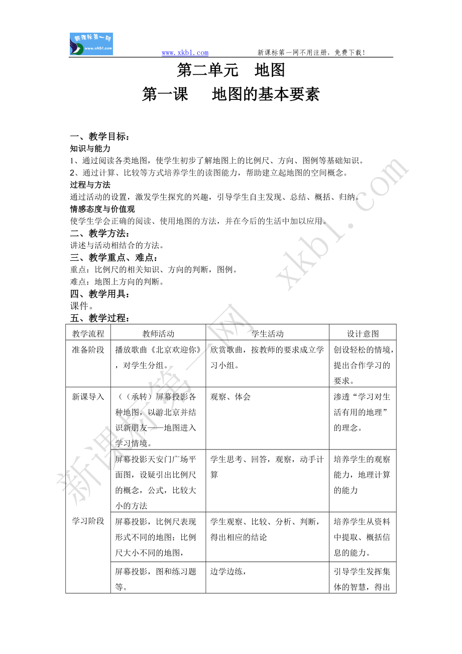 初一地理 地圖的基本要素教案_第1頁(yè)