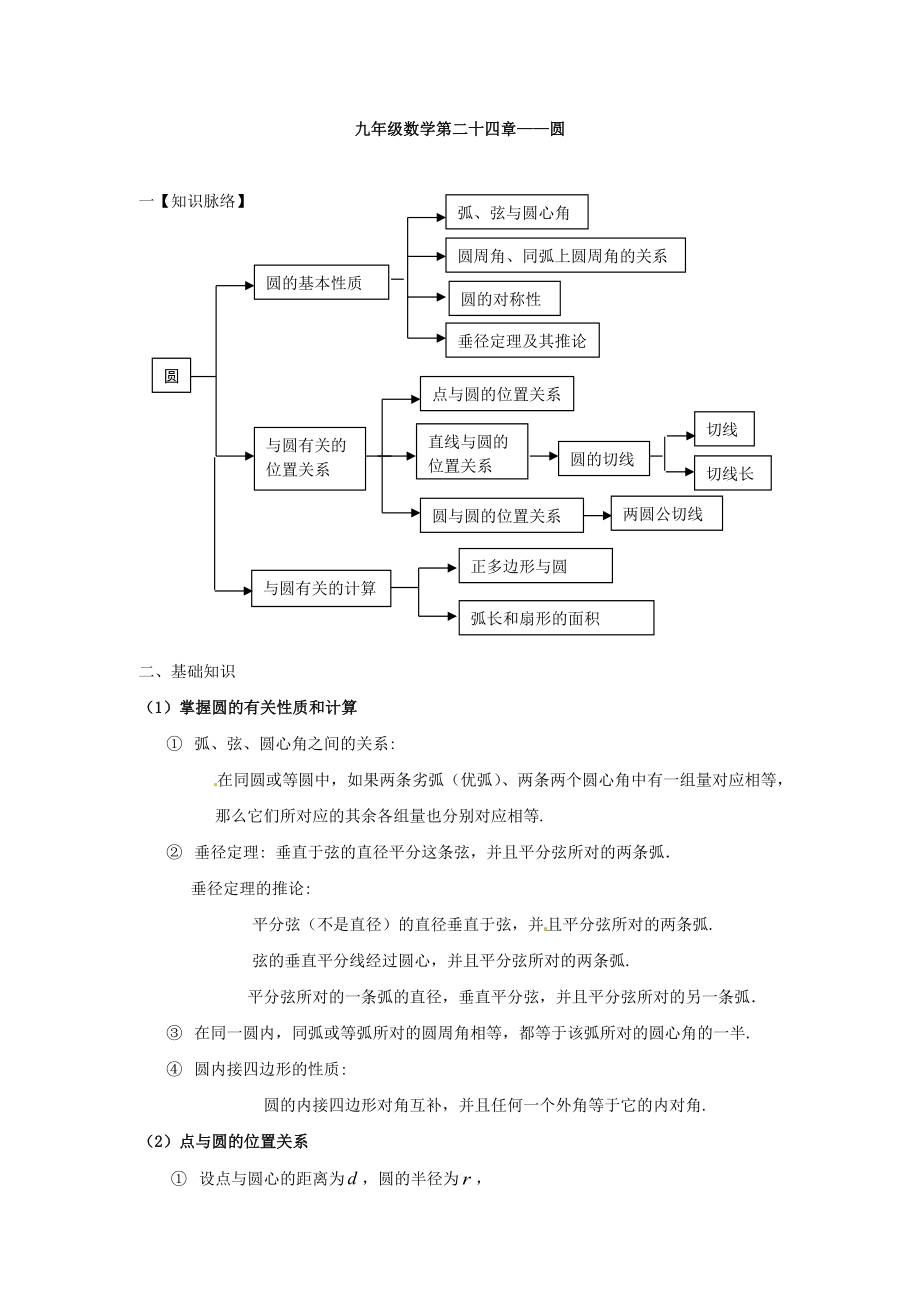 數(shù)學(xué)：人教版九年級(jí)上 第24章圓同步測(cè)試（人教新課標(biāo)九年級(jí)上）_第1頁(yè)