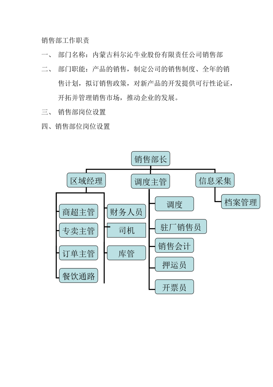 销售部门具体工作职责_第1页