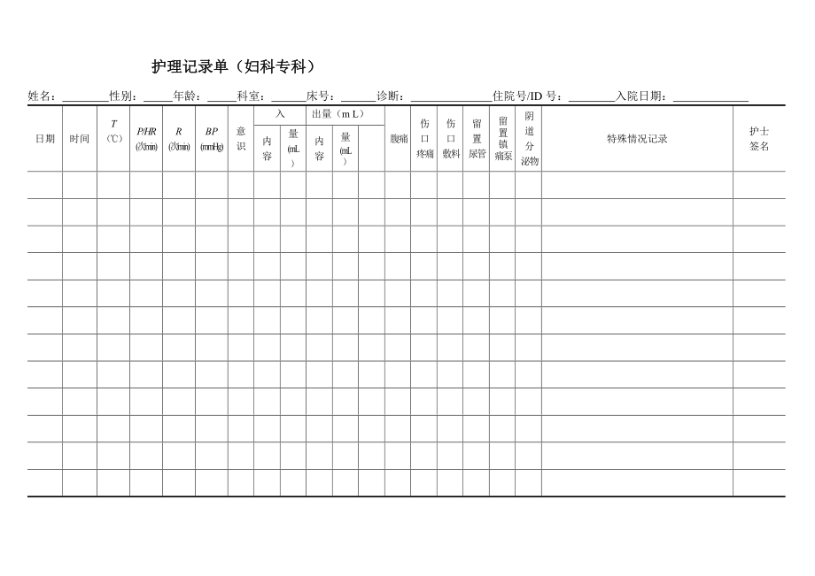 妇科专科护理记录单表格模版