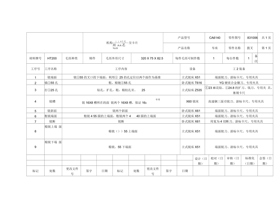 拔叉831006工序卡片_第1页