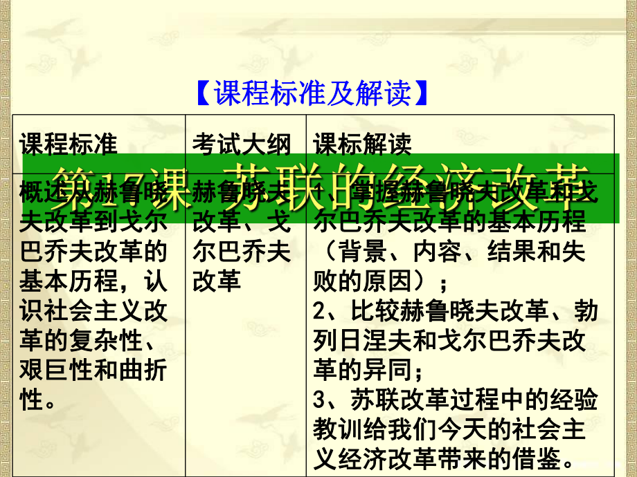 岳麓版高中歷史必修二第三單元第17課《蘇聯(lián)的經(jīng)濟(jì)改革》優(yōu)質(zhì)課件_第1頁