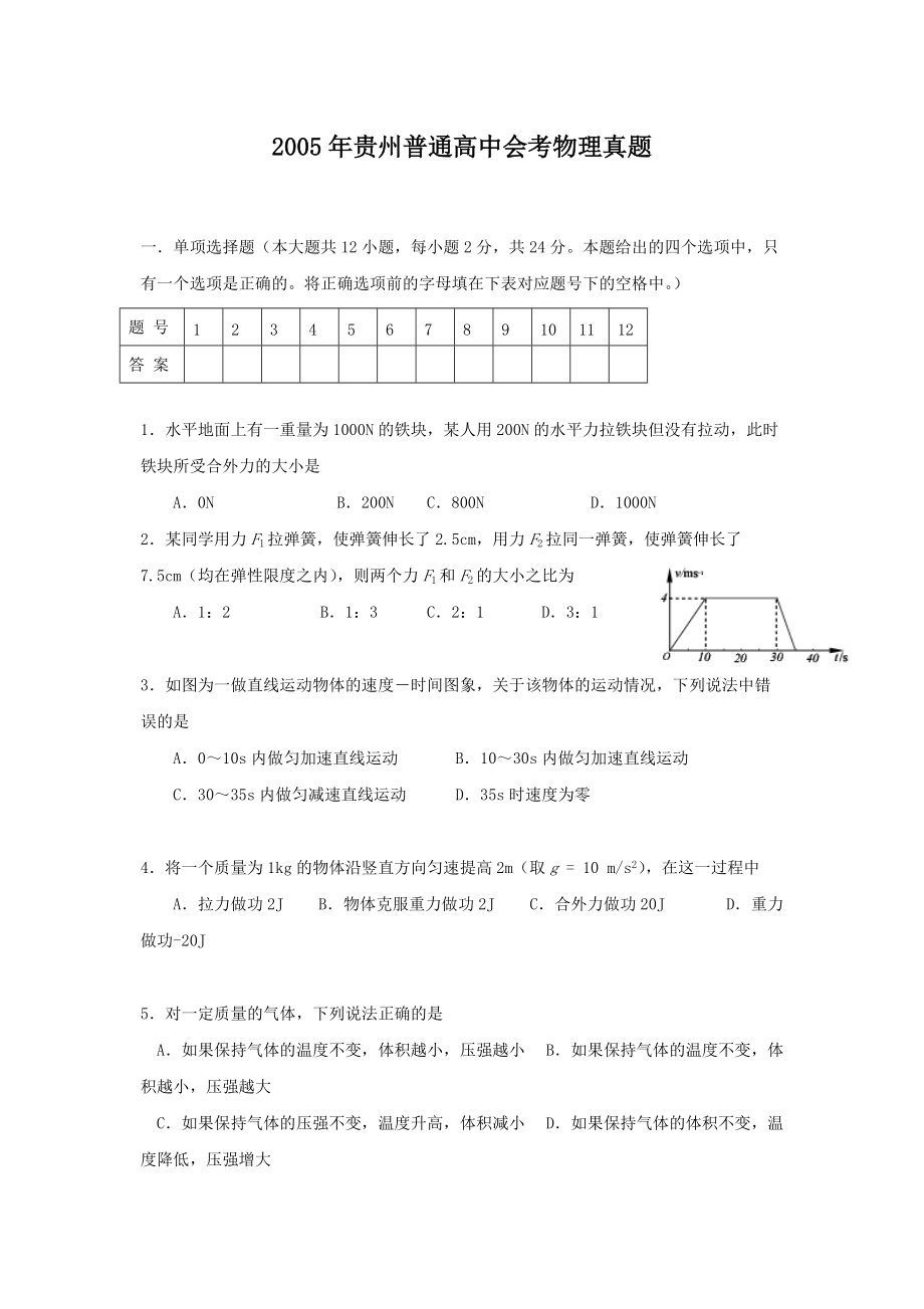 2005年贵州普通高中会考物理真题_第1页