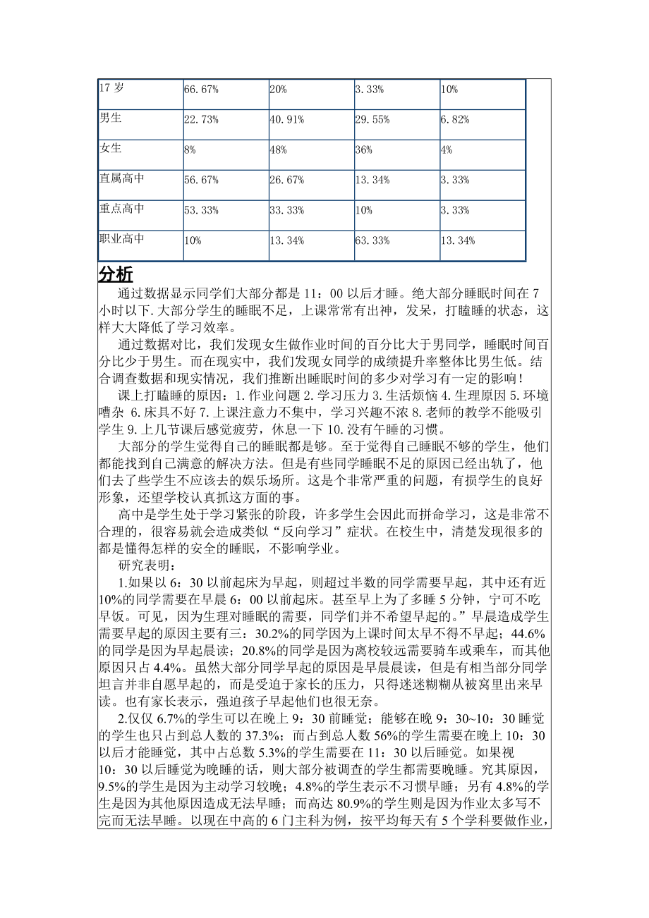 高中生综合素质评价的研究性学习