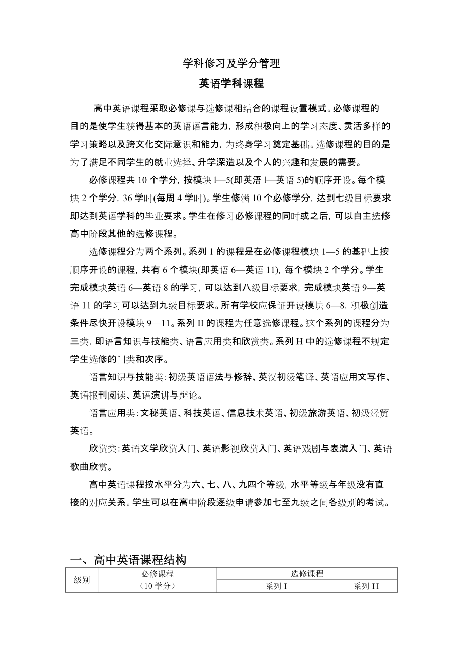 学科修习及学分管理_第1页