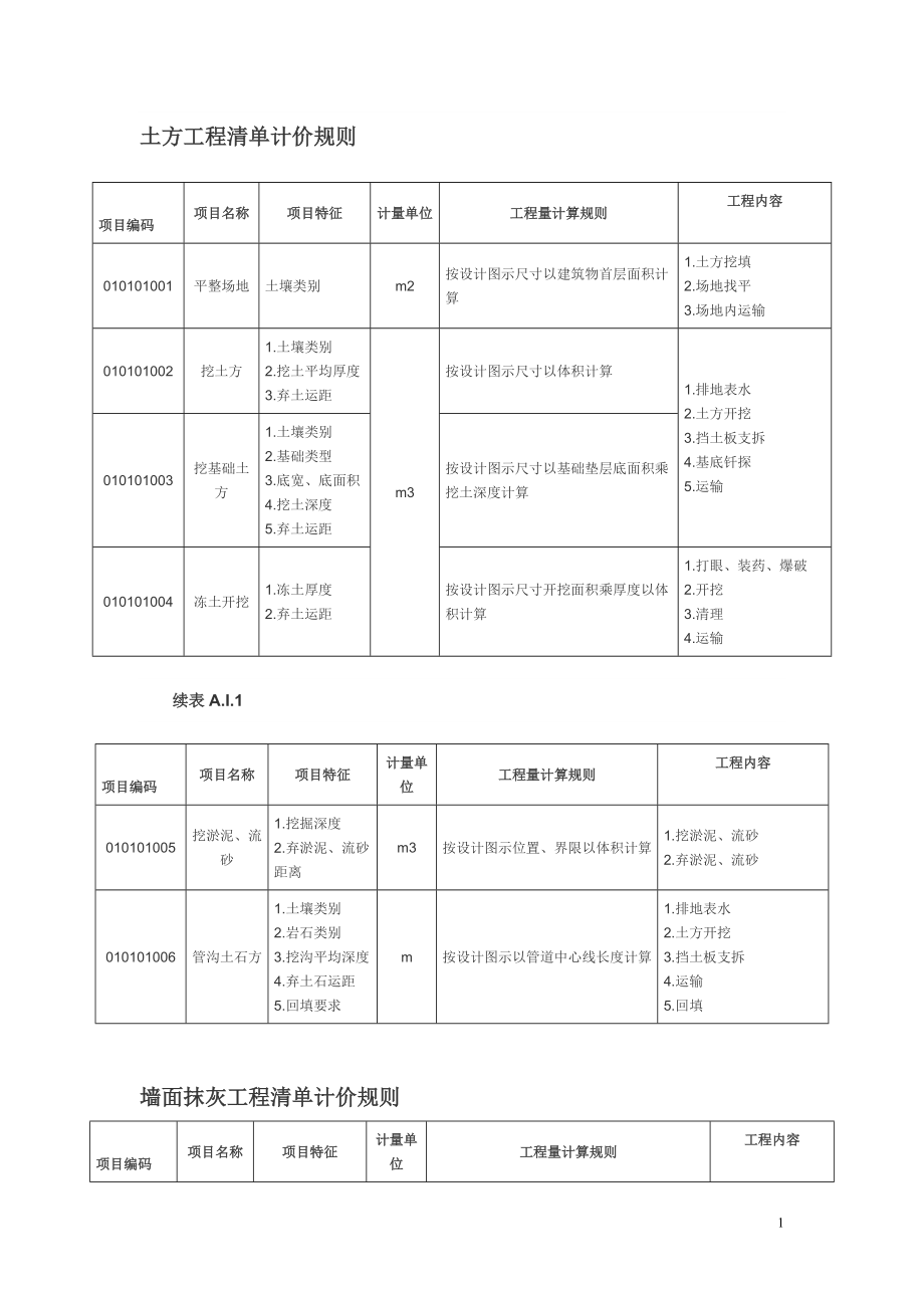 土方工程 清單 計(jì)算規(guī)則_第1頁