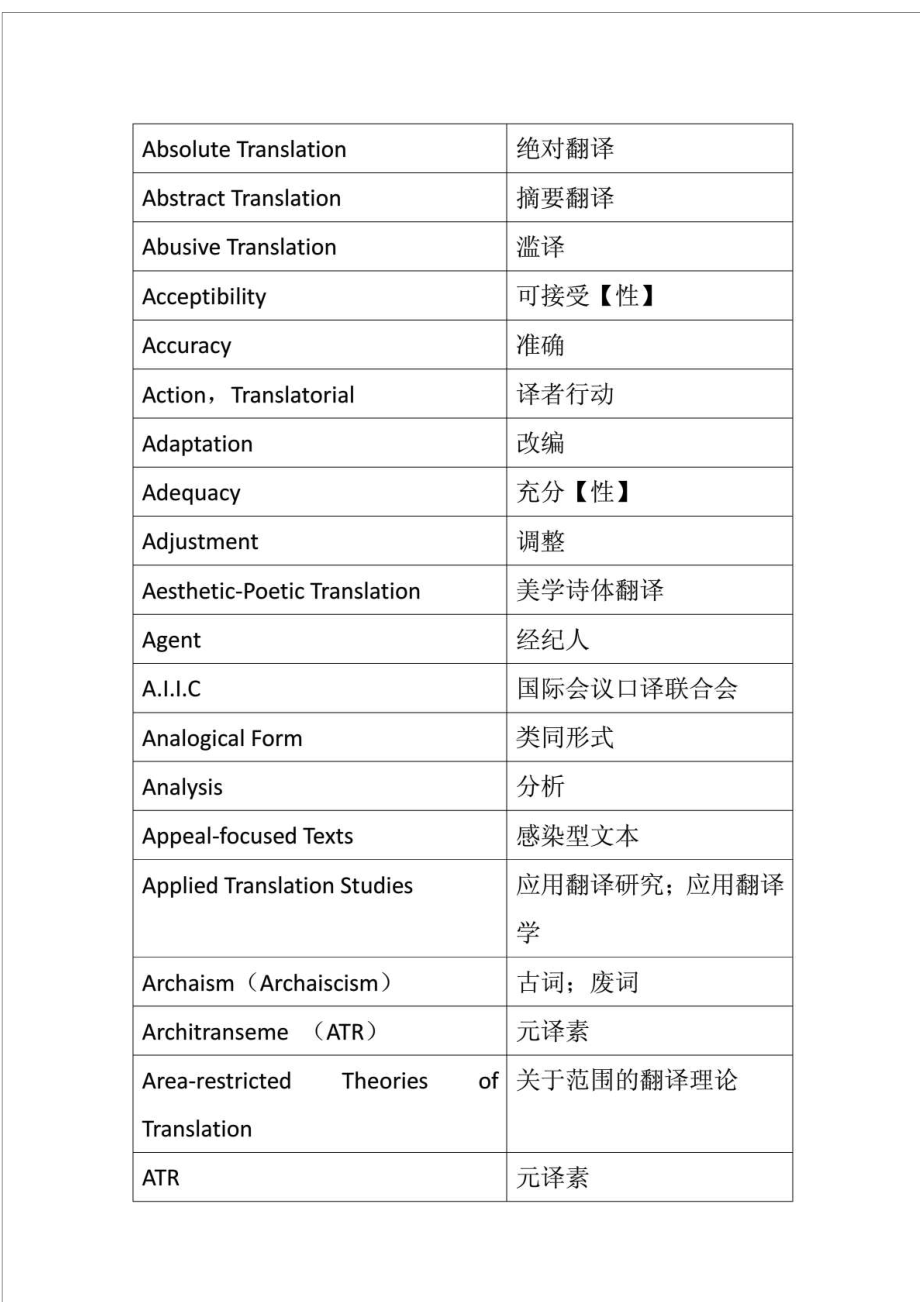 [翻译研究词典]术语翻译_第1页