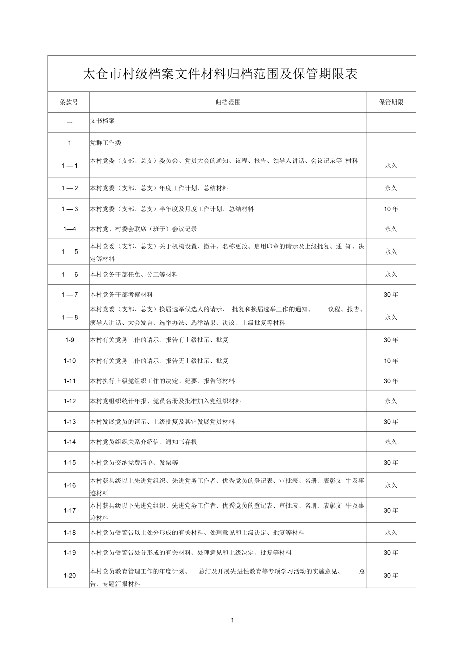 村級檔案文件材料歸檔范圍及保管期限表_第1頁