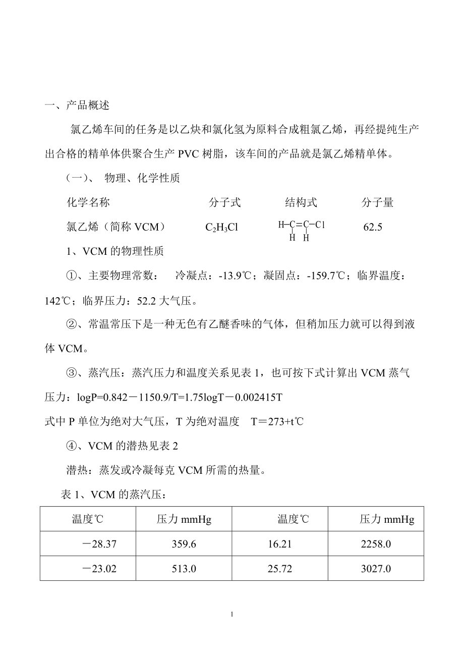 VCM操作规程1.doc_第1页