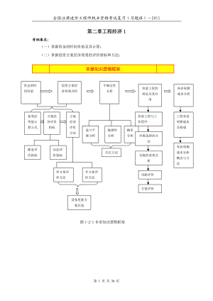 造價(jià)工程師基礎(chǔ)理論與相關(guān)法規(guī)工程經(jīng)濟(jì) 經(jīng)典例題